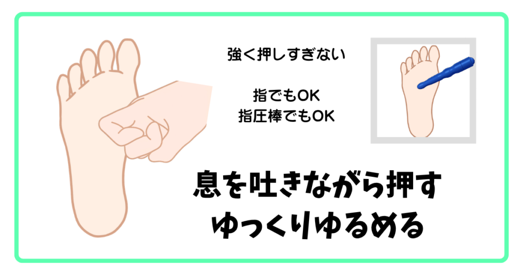 足ツボの基本的な押し方(手でやさしく押す方法)