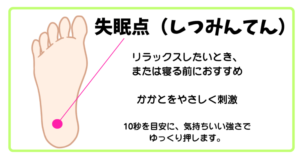 かかとのツボ失眠点の位置(リラックスや寝る前に)
